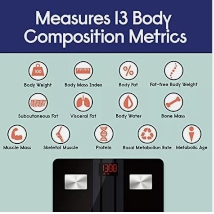 EnerPlex Scale for Body Weight - Accurate Digital BMI Smart Bluetooth Scale, NWT
