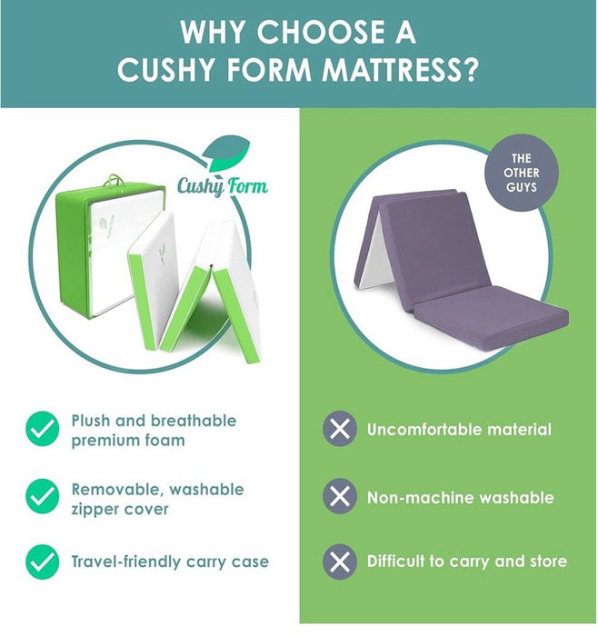 Cushy Form Floor Mattress - Tri Fold Foldable 4 Inch Foam Camping Bed w/Case