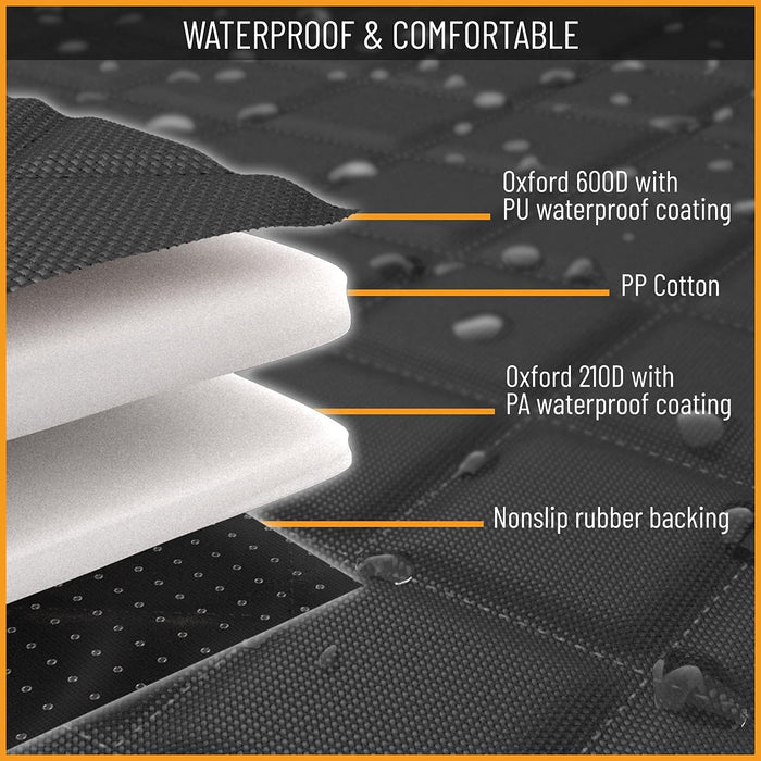 Active Pets Cargo Car & SUV Transport Waterproof Pet Liner for all_
